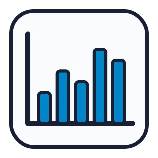 023 business sales chart